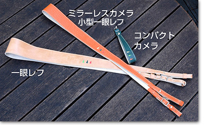 真吾さん&林英樹さんコラボ カメラストラップ 全体